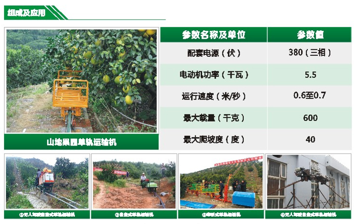 自主研發(fā)項(xiàng)目-山地果園運(yùn)輸機(jī)